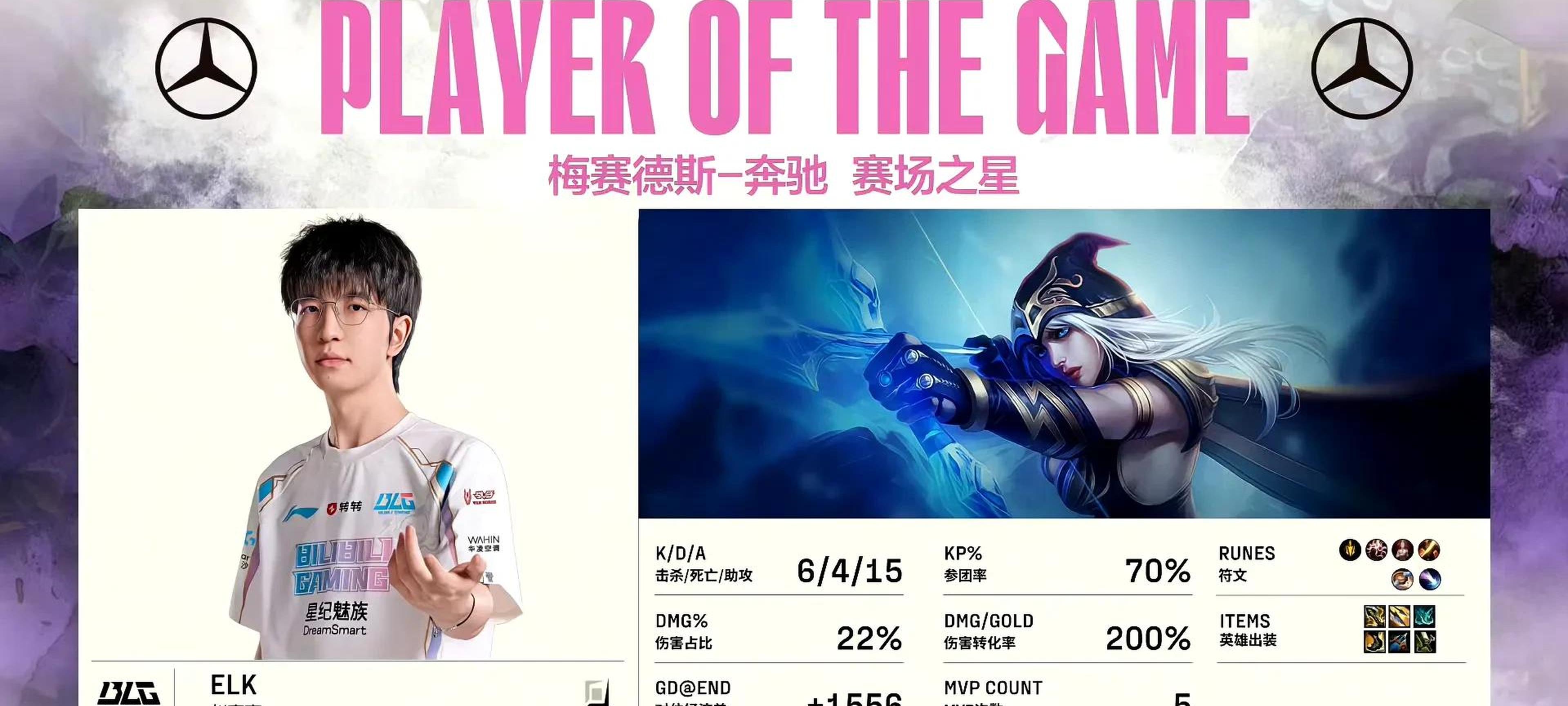 开云官方app入口-关于V5力克IG，Hanssama拿下关键大龙顶尖较量八强赛，锁定晋级资格的信息