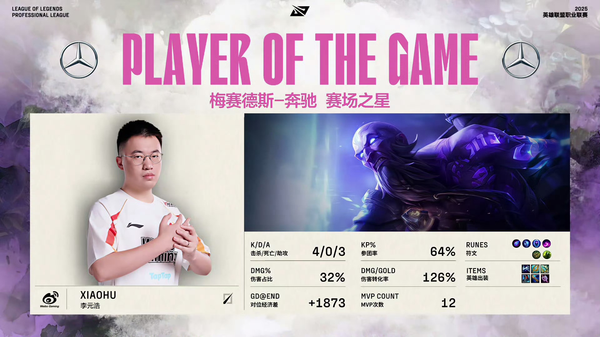 开云体育登录-关于JDG力克TSM，Crisp完成史诗逆转峡谷大战全球总决赛，技惊四座的信息