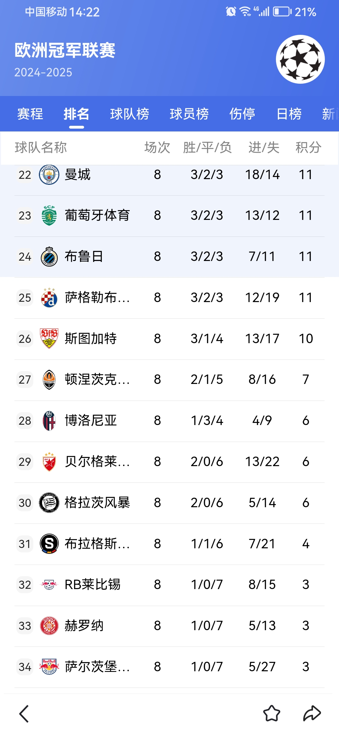 开云体育中国-荷兰胜德国，欧预赛领跑积分榜突然发生巨变的简单介绍